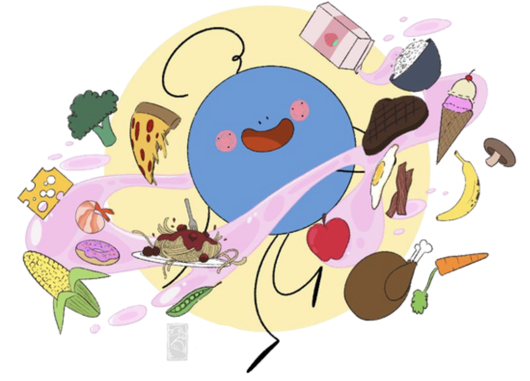 Tracking Food Waste